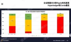 tokenim2.0钱包操作流程指南：简单易懂一步到位！
