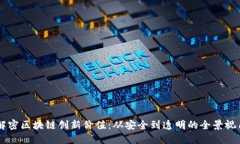 解密区块链创新价值：从安全到透明的全景视角