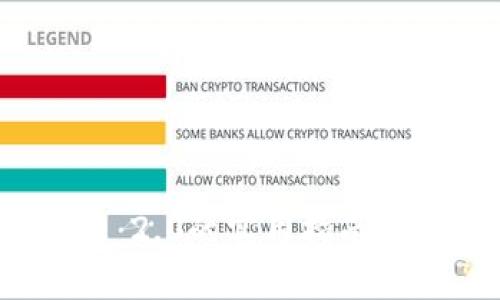 在中国使用Tokenim 2.0的实用指南：全面解读及使用技巧