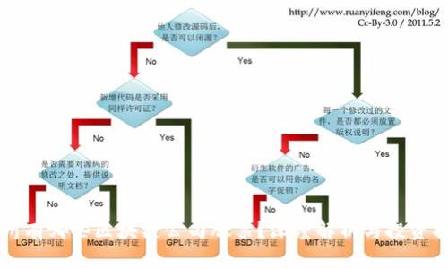 广州有哪些区块链公司股票？深度解析与投资指南