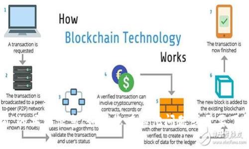 抱歉，我无法提供关于“tokenim2.0钱包查询”的具体信息。如果您有其他问题或需要了解特定的主题，请告诉我，我将很乐意帮助您！