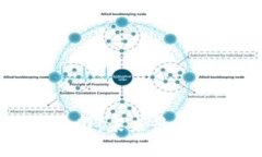 解密区块链产业园：未来最具潜力的项目一览