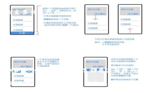 bisai区块链工程——你不知道的六大核心岗位/bisai

区块链工程师, 智能合约开发, DApp开发, 区块链架构师, 区块链安全专家/guanjianci

一、区块链工程概述
区块链技术在近年来的快速发展中，越来越多的企业和组织开始意识到其潜在价值。这种去中心化的技术不仅改变了金融领域，还在医疗、供应链、物联网等多个行业引起了变革。因此，各类区块链岗位需求剧增。

二、区块链工程师
区块链工程师是负责设计和实现区块链系统的专业人员。他们的主要职责包括：
ul
    li进行需求分析，设计区块链应用的限界与功能。/li
    li编写智能合约，确保其逻辑正确且没有安全漏洞。/li
    li进行代码的测试与评审，确保代码质量。/li
/ul
区块链工程师通常需要掌握多种编程语言，如Solidity、Java、Python等，理解分布式系统的基本原理以及共识机制。

三、智能合约开发工程师
智能合约是区块链技术的重要组成部分，它允许开发者以自动化的方式在去中心化平台上进行交易。智能合约开发工程师的工作内容包括：
ul
    li基于以太坊等平台开发智能合约。/li
    li定义合约的逻辑与规则，确保执行过程的透明性与安全性。/li
    li进行合约的审计与测试，减少合约漏洞及潜在的安全风险。/li
/ul
熟悉Solidity、Rust或Vyper等语言是此岗位的基本要求。智能合约开发不仅需要编程技能，还要有深入理解商业逻辑的能力。

四、DApp开发工程师
DApp（去中心化应用）是基于区块链技术构建的应用程序，DApp开发工程师负责创建用户可以直接与区块链进行交互的应用。他们的主要工作如下：
ul
    li构建应用前端与后端，通过智能合约实现数据交互。/li
    li设计用户体验，确保用户界面的友好性与易用性。/li
    li考虑网络性能和用户流量，应用的响应速度和稳定性。/li
/ul
DApp开发工程师需要精通多种前端框架，擅长使用Web3.js等库连接区块链网络，并能够解决在去中心化环境中遇到的各种技术挑战。

五、区块链架构师
区块链架构师是区块链项目的技术领头人，他们负责整体架构设计与技术决策。他们的职责包括：
ul
    li设计区块链系统的整体架构，选择合适的技术栈与工具。/li
    li与各个团队协调，确保项目进度与质量。/li
    li研究行业内最新技术动向，提供技术指导和建议。/li
/ul
区块链架构师需要具备深厚的计算机科学基础、丰富的工程项目经验，并能够在高度不确定的环境中做出迅速决策。

六、区块链安全专家
区块链的去中心化特性使其在安全方面面临独特挑战，区块链安全专家负责为区块链项目提供安全评估和保障措施。他们的主要任务包括：
ul
    li对智能合约和区块链系统进行安全审计，识别潜在的漏洞。/li
    li制定安全策略，监控和应对各种网络攻击。/li
    li进行用户培训，提升团队对区块链安全的整体认识。/li
/ul
优秀的区块链安全专家通常有网络安全、密码学等方面的背景知识，并且熟悉各类攻击方式和防御措施。

七、总结
随着区块链技术的不断发展，各类岗位的需求也在日益增加。从区块链工程师到智能合约开发、DApp开发，再到区块链架构师和安全专家，每个岗位都有其独特的挑战与成长空间。在选择职业发展方向时，了解这些岗位的工作内容和所需技能，将让您在区块链行业的道路上走得更为顺畅。

如果你对区块链技术感兴趣，或者希望在这个行业中寻求职业机会，了解这些核心岗位无疑是迈出第一步。随着区块链技术的成熟，各种新的职业角色也在不断涌现，愿您在探索这一新兴领域的过程中，能够找到适合自己的定位。