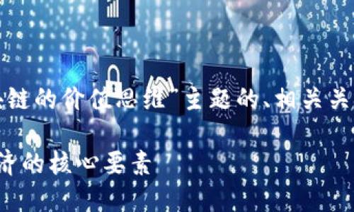 在这里，我将为您提供一个围绕“区块链的价值思维”主题的、相关关键词及内容大纲，并撰写一部分内容。

区块链的价值思维：掌握未来数字经济的核心要素