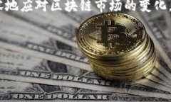 大纲1. 引言   - 介绍区块链理财基金的概念与发展