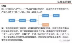   手机Tokenim 2.0：如何助你轻松管理数字资产与安