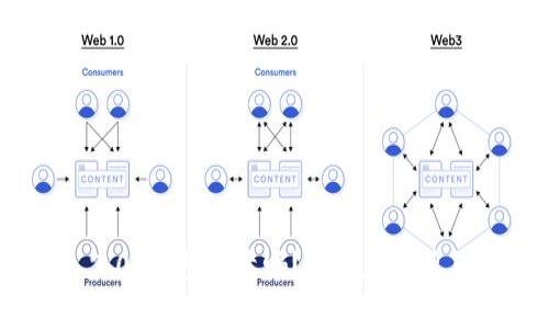 tokenim 2.0 钱包可靠吗？| 深度解析与用户体验