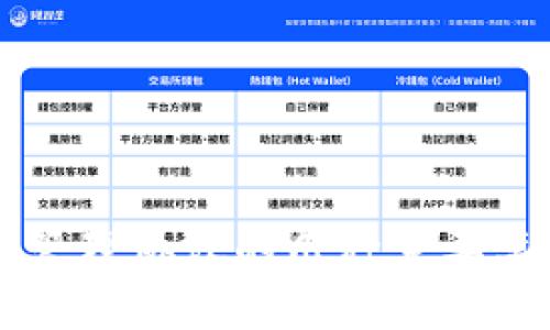 区块链管理协议的几种主要类型解析