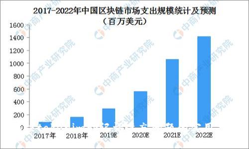 解决tokenim助记词遗忘问题的实用指南