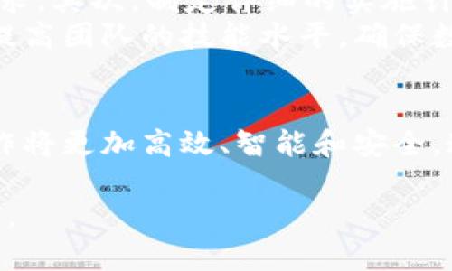   如何利用TokenIM 2.0推动中国地质行业的数字化转型？ / 
 guanjianci TokenIM 2.0, 地质行业, 数字化转型, 中国地质 /guanjianci 

### 内容主体大纲

1. **引言**
   - 数字化转型在地质行业的必要性
   - TokenIM 2.0的背景与发展

2. **TokenIM 2.0的核心功能**
   - 功能概述
   - 如何支持地质工作的不同方面

3. **地质行业面临的挑战**
   - 数据管理的复杂性
   - 信息孤岛与协作不足
   - 对新技术的接受度和适应性

4. **TokenIM 2.0如何解决痛点**
   - 效率提升：数据处理与共享的便捷性
   - 信息整合：实现数据流动与协作
   - 安全性保障：保护敏感地质数据

5. **案例分析**
   - 具体案例的成功应用实例
   - 经验分享和取得的成果

6. **实施建议**
   - 引入TokenIM 2.0的最佳实践
   - 培训与支持的重要性

7. **结论**
   - TokenIM 2.0的前景展望
   - 中国地质行业的数字化未来

### 正文内容

引言
随着科技的飞速发展，数字化转型已经成为各行各业突破传统、提升效率的重要途径。在中国地质行业，虽然面临数据管理的复杂性和信息孤岛的问题，但借助现代技术，尤其是TokenIM 2.0这样的数字工具，可以有效推动行业的变革。本文将探讨如何通过TokenIM 2.0实现地质行业的数字化转型，解决行业中的痛点。

TokenIM 2.0的核心功能
TokenIM 2.0的开发旨在为地质行业提供一个全面的数字解决方案。这一平台的核心功能包括数据存储、信息处理、实时共享和安全管理等。这些功能使地质工作更加高效，数据更加集中，便于各部门之间的协作与信息交流。
通过TokenIM 2.0，地质工作者能够利用强大的数据分析能力，更好地理解和利用地质数据。例如，平台的智能分析功能可以通过大数据技术，快速处理海量地质数据，发现潜在的资源和风险，从而提升决策的科学性与准确性。

地质行业面临的挑战
尽管数字技术为地质行业带来了机遇，但行业内部的挑战仍然显而易见。首先，数据管理的复杂性让许多地质工作者陷入困境，数据分散、信息散落在不同的地方，难以整合利用。其次，地质行业普遍存在信息孤岛现象，各专业之间缺乏有效的沟通与协作。
此外，行业对于新技术的接受度及适应性也值得关注。许多地质工作者对于数字化工具的使用并不熟悉，这将影响到技术的推广与应用。伴随着行业转型升级的需求，如何克服这些挑战，将是每个地质工作者必须面对的问题。

TokenIM 2.0如何解决痛点
TokenIM 2.0的引入正是为了解决这些痛点。首先，在效率提升方面，平台提供的数据处理与共享功能能够大幅节省时间。地质工作者可以在同一个平台上获取所需的数据，而不再需要在多个系统之间反复切换。
此外，信息整合能力使得各部门的数据能够实现无缝对接，进一步消除了信息孤岛。通过TokenIM 2.0，项目的进展可以实时更新，相关人员随时随地都能查看最新数据，促进了地质研究的协同发展。
安全性方面，TokenIM 2.0为用户提供了强大的权限管理和数据加密功能，能够有效保护敏感的地质数据，确保信息的安全性，这对于涉及国家资源管理的地质行业尤为重要。

案例分析
通过具体案例的分析，我们能够更清晰地看到TokenIM 2.0在实践中的效果。例如，在某大型矿业公司，TokenIM 2.0被成功应用于资源勘探项目。这一平台帮助团队实现了数据的实时共享与分析，最终大幅提升了资源发现率，并缩短了项目周期。
项目团队表示，通过TokenIM 2.0的应用，数据沟通效率提高了50%，这让他们能够更快地做出决策。此举不仅为公司节省了大量成本，还增强了项目团队的协作能力，提升了整体工作氛围。

实施建议
如果您所在的地质单位也希望引入TokenIM 2.0，建议从以下几个方面入手：首先，充分评估现有的工作流程，明确实施TokenIM 2.0的目标与需求。其次，制定详细的实施计划，包括技术选型、团队培训、系统集成等，以确保各个环节都能顺利衔接。
特别是在培训与支持方面，确保团队成员对TokenIM 2.0的操作有充分的了解至关重要。可以考虑邀请专家进行专门培训，或者通过在线课程来提高团队的技能水平，确保数字化转型的顺利进行。

结论
展望未来，TokenIM 2.0将继续在中国地质行业的数字化转型中发挥重要作用。随着更多的地质单位逐渐认识到数字技术的优势，未来的地质工作将更加高效、智能和安全。通过不断工具与流程，中国地质行业必将在数字化的浪潮中焕发出新的生命力，迎接更加美好的明天。 

以上内容围绕TokenIM 2.0在中国地质行业的应用进行了深入讨论，并提出了建议和展望。希望对读者在理解和应用这一数字工具方面有所助益。
