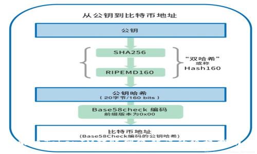 解决TokenIM转账网络错误的终极指南