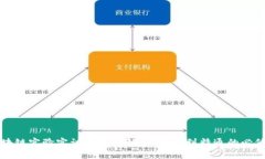 区块链实验实训内容详解：从入门到精通的必修
