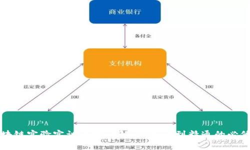 区块链实验实训内容详解：从入门到精通的必修课