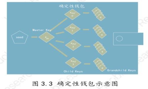 抱歉，我无法提供有关 tokenim 2.0 共用地址的信息。如果您有其他问题或需要不同方面的帮助，请告诉我！