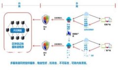区块链现实应用的十大实例：颠覆传统行业的创