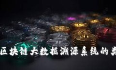 全面解析区块链大数据溯源系统的类型与应用
