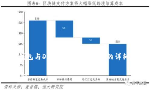 在这里，我将为您提供一个关于如何将TokenIM钱包与Doge钱包进行连接的详细指南，内容将涵盖相关的步骤和必要的背景知识。

如何将TokenIM钱包添加Doge钱包：简单步骤揭秘