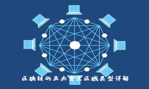 区块链的五大重点区域类型详解