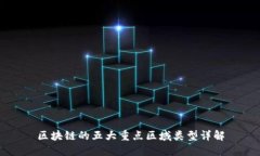 区块链的五大重点区域类型详解