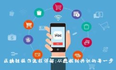 区块链操作流程详解：从数据到共识的每一步