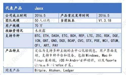 2023年最火的区块链软件，一网打尽区块链应用的未来趋势
