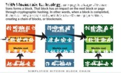 计算机区块链是一种创新的分布式账本技术，它