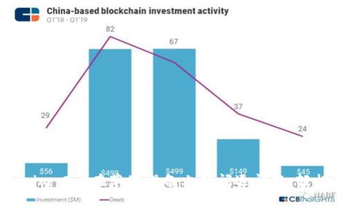 解决Tokenim 2.0在苹果设备上的闪退问题，轻松恢复使用