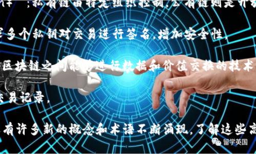 区块链技术不断发展，相关的高级名词也日益增多。以下是一些区块链领域的高级名词及其简单解释：

1. **哈希函数（Hash Function）**：一种单向加密算法，将输入的数据转化为固定长度的字符串，以确保数据的完整性和安全性。

2. **智能合约（Smart Contract）**：在区块链上自动执行、控制或文档法律相关事件和行为的计算机程序。

3. **去中心化（Decentralization）**：减少中央权威机构的控制，分散数据和决策过程，使每个参与者都有相等的权利。

4. **共识算法（Consensus Algorithm）**：协议，确保节点在分布式系统中对信息达成一致，常见的有工作量证明（PoW）和权益证明（PoS）。

5. **链码（Chaincode）**：在区块链网络中，处理智能合约逻辑的程序代码。

6. **分叉（Fork）**：区块链协议的变更，可以分为软分叉和硬分叉，软分叉向后兼容，硬分叉则不兼容。

7. **节点（Node）**：区块链网络中的计算机或设备，用于处理、存储和传播数据。

8. **加密货币（Cryptocurrency）**：基于区块链技术的数字货币，比如比特币（Bitcoin）和以太坊（Ethereum）。

9. **代币（Token）**：在区块链上发行的数字资产，可以代表多种价值，如资产、权利或投票权。

10. **公钥和私钥（Public Key and Private Key）**：用于区块链交易的加密密钥，公钥用于识别用户，私钥用于签署交易。

11. **挖矿（Mining）**：通过计算解决复杂数学问题，验证交易并将其添加到区块链的过程。

12. **私有链（Private Chain）和公有链（Public Chain）**：私有链由特定组织控制，公有链则是开放的，任何人都可以参与。

13. **多签名（Multisignature）**：一种安全机制，要求多个私钥对交易进行签名，增加安全性。

14. **跨链技术（Cross-Chain Technology）**：使不同区块链之间能够进行数据和价值交换的技术。

15. **区块（Block）**：区块链中的基本单位，包含一组交易记录。

这些名词只是区块链领域的一部分，随着技术的发展，还有许多新的概念和术语不断涌现。了解这些高级名词能帮助更好地理解区块链的运作原理及其应用。