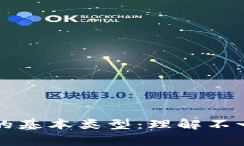 全面解析区块链的基本类型：理解不一样的区块链技术