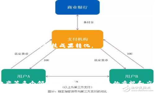 国内区块链项目涵盖了众多行业和领域，以下是一些知名的区块链项目：

1. **蚂蚁链**：蚂蚁链是来自阿里巴巴的区块链解决方案，致力于在供应链、金融等领域应用区块链技术。

2. **链家网**：链家网利用区块链技术来存储和管理房地产交易信息，提高交易的透明度和安全性。

3. **百度区块链**：百度推出了BaaS（区块链即服务）平台，支持企业和开发者构建自己的区块链应用。

4. **腾讯区块链**：腾讯的区块链平台应用于金融、物流、版权保护等多个场景，提供了企业级的区块链解决方案。

5. **小蚂蚁（AntChain）**：主要聚焦于数字资产和身份认证的管理，提供基于区块链的技术解决方案。

6. **火币网**：作为国内知名的数字货币交易所，火币网也在积极布局区块链技术的研发与应用。

7. **中链金融**：中链金融专注于供应链金融，利用区块链技术提升流通效率。

8. **大连理工大学的“区块链实验室”**：致力于研究区块链技术及其应用，同时也与多家企业进行合作，推动科技成果转化。

9. **华为区块链**：华为的区块链服务主要用于企业级应用，帮助各行业提升数据安全和透明度。

10. **芝麻信用的信用首页**：通过区块链技术，提升信用信息的可追溯性和透明度。

以上项目只是部分代表，实际上，中国的区块链项目已经深入到金融、物流、供应链、健康、版权、房地产等多个领域，并得到越来越多的重视和应用。需要注意的是，国内的区块链政策环境也在不断变化，很多项目的发展可能会受到政策的影响。