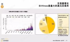 Tokenim是一个与区块链技术相关的术语，通常用于