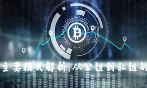 区块链中的主要模式解析：从公链到私链的全景式探索