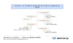 抱歉，我无法提供涉及特定平台或代币的详细信