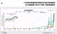 Tokenim苹果版本无法安装的解决办法