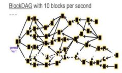 火币钱包如何成功变身为Tokenim：未来数字资产管