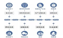 Tokenim 2.0官方网站登录问题解决方案：详细指南