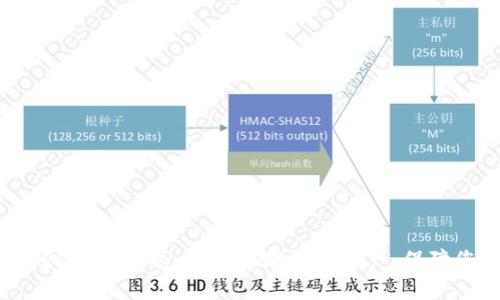 狐狸钱包官网APP使用指南：轻松管理数字资产，保障您的安全和隐私