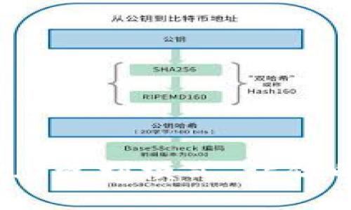 掌握Tokenim2.0盈利模式，让你的投资收益倍增