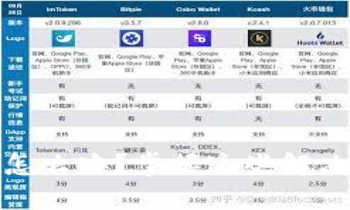 Tokenim2.0冷钱包坏了怎么办？掌握这些解决方案，轻松保护你的资产