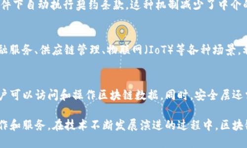 区块链技术的设施层是指支撑区块链网络运行的基础架构和技术组件。这些设施层不仅包括网络协议和共识算法，还涉及硬件、软件、数据库和安全机制等多个方面。以下是主要的区块链设施层组成部分：

1. 网络层
网络层是区块链的基础设施，它确保各节点之间能够高效、安全地进行通信。这个层级使用点对点（P2P）网络技术，使得区块链中的每个节点都能直接与其他节点进行交互，保证信息的实时性和一致性。

2. 数据存储层
数据存储层负责存储区块链上的所有信息，包括交易记录、智能合约、区块数据等。不同的区块链可以使用不同的数据存储机制，如链式数据结构（链表）来确保数据的不可篡改性和时间戳的有效性。

3. 共识层
共识层是区块链的核心，负责确保网络中所有节点对区块链状态达成一致。在这个层级上，有多种共识算法可供选择，比如工作量证明（PoW）、权益证明（PoS）、委托权益证明（DPoS）等，不同算法在效率、安全性、去中心化等方面各有所长。

4. 执行层
执行层主要关注的是智能合约的执行与管理。智能合约是一种自我执行的代码，能够在特定条件下自动执行契约条款。这种机制减少了中介的参与，提高了交易的安全性和效率。

5. 应用层
应用层是用户直接与区块链互动的地方，通常包括去中心化应用（DApps）。这些应用可以是金融服务、供应链管理、物联网（IoT）等各种场景，利用区块链的透明性和安全性来提供服务。

6. 安全 layer
安全层保证区块链网络的整体安全性。包括加密技术、身份认证、权限管理等，确保只有合法用户可以访问和操作区块链数据。同时，安全层还需要防范各种网络攻击，如51%攻击、Sybil攻击等。

这些设施层共同作用，构成了区块链技术的完整生态，使其能够安全、高效、稳定地进行各种操作和服务。在技术不断发展演进的过程中，区块链的设施层也在不断进化，以满足市场需求和技术挑战。