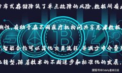 区块链技术的发展迅速，不同领域的应用也日益