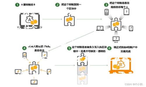 在湖南长沙，区块链行业正在逐步发展，吸引了一些初创公司和成熟企业。以下是一些在长沙的知名区块链公司及其简要介绍：

1. **链家科技**：链家科技致力于房地产行业的区块链应用，提供房产交易的透明度和安全性。

2. **长沙易链科技有限公司**：专注于区块链教育和技术服务，推动区块链技术的普及。

3. **长沙天地链科技**：专注于供应链管理的区块链解决方案，帮助企业物流和流程。

4. **BlockX**：一家致力于金融科技与区块链结合的公司，提供多种金融服务。

5. **湖南云链网络科技有限公司**：专注于区块链技术在产业中的应用，尤其是在大数据和云计算领域的结合。

6. **湖南省区块链研究中心**：致力于区块链技术的研究和应用推广，推动区块链发展的学术机构。

以上公司在不同的领域利用区块链技术提供解决方案，为当地经济和技术发展贡献力量。如果您需要深入了解某家公司或其产品，可以访问它们的官网或相关资讯。