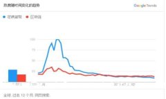 区块链科技职业发展之路：探索多样化的就业方