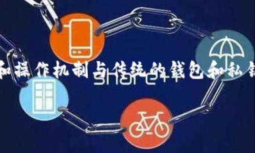 在区块链和加密货币的世界中，私钥是被认为是保护用户资产和进行交易的核心要素。然而，TokenIM 2.0的设计理念和操作机制与传统的钱包和私钥管理存在显著的差异。下面我们将具体探讨为什么TokenIM 2.0没有私钥这一特性，以及其背后的原因和带来的影响。

### TokenIM 2.0没有私钥的原因及意义