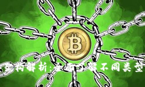 区块链的网络架构解析：全面了解不同类型的区块链构建