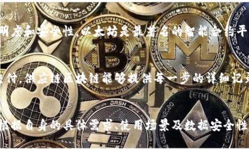 区块链技术在美国的发展迅速，其应用和分类也变得日趋多样化。根据不同的标准，我们可以将美国的区块链分为以下几种主要类型：

### 1. 公有链（Public Blockchain）
公有链是任何人都可以参与到网络中，任何人都可以查看链上的数据，且没有许可限制的区块链。这种类型的区块链通常是去中心化的，代表着更高的透明度和安全性。比特币（Bitcoin）和以太坊（Ethereum）是最著名的公有链实例。

### 2. 私有链（Private Blockchain）
私有链是由选择的个体或组织控制的网络，只有被许可的用户才能访问。这种类型的区块链通常用于企业内部，以提高效率和保证数据的保密性。比如，Hyperledger Fabric是一个受欢迎的私有链平台，广泛应用于供应链管理和金融服务。

### 3. 联盟链（Consortium Blockchain）
联盟链是由多个组织共同维护的区块链，参与者通常是行业内的相关公司。这种方式结合了公有链和私有链的优点，既能保证一定的信任基础，又拥有私有链的访问控制。R3 Corda和Hyperledger都是联盟链的代表，主要应用在金融领域。

### 4. 侧链（Sidechain）
侧链是一种与主链平行发展的区块链，允许资产在两者之间安全转移。侧链提供了更大的灵活性和可扩展性，常用于处理特定的智能合约或应用程序。例如，以太坊的侧链解决方案Polygon可以实现更快的交易速度和更低的费用。

### 5. 混合型区块链（Hybrid Blockchain）
混合型区块链结合了公有链和私有链的特点，企业可以根据需求选择哪些数据为公有，哪些数据为私有。这种灵活的配置使得混合链在多个行业中都有应用潜力，例如政府、医疗和金融。

### 6. 企业区块链
企业区块链是专门为企业服务而设计的区块链，通常聚焦于提高效率、降低成本和增强安全性。许多企业区块链平台提供集成解决方案，旨在解决特定行业的痛点。

### 7. 基于智能合约的区块链
智能合约是一种自执行的合约，合约条款直接写入代码中。这种区块链使得合约的执行更加自动化，提高了透明度和安全性。以太坊是最著名的智能合约平台，许多去中心化应用（DApps）都是在其上开发的。

### 8. 供应链区块链
这种类型的区块链专注于供应链管理，通过提高透明度和追踪性来提升效率。从原材料的采购到最终产品的交付，供应链区块链能够提供每一步的详细记录，确保产品的真实性和追溯能力。

## 总结
美国的区块链分类多样，各类型区块链针对不同的行业和需求提供了解决方案。用户在选择区块链技术时，应根据自身的具体需求、使用场景及数据安全性等因素，选择合适的区块链类型。随着技术的不断进步和应用的广泛普及，区块链的分类也将在未来继续演变。