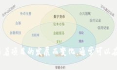 TokenIM 是由一个开发团队创建的，旨在提供安全的