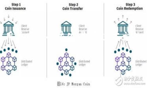 冷钱包Tokenim官网：安全存储加密资产的最佳选择

冷钱包, Tokenim, 加密资产, 安全存储/guanjianci

引言：为何选择冷钱包？
在数字货币日益普及的今天，安全问题成为了每个投资者必须认真对待的重要因素。黑客攻击、钓鱼网站等网络安全风险层出不穷，因此，如何有效保护自己的加密资产，成了无数投资者面临的挑战。在众多存储方案中，冷钱包逐渐成为安全存储加密资产的最佳选择。

冷钱包的定义与工作原理
冷钱包又称为离线钱包，是一种将私钥存储在不与互联网连接的设备上的加密货币钱包。这种钱包可以是硬件设备，比如Ledger、Trezor等，也可以是纸质钱包。冷钱包的主要工作原理是将私钥与网络隔离，从而避免黑客入侵。

Tokenim官网：冷钱包的理想之选
在众多冷钱包解决方案中，Tokenim官网的冷钱包因其出色的用户体验和强大的安全性脱颖而出。Tokenim团队致力于为用户提供高效、安全的加密资产存储方案，其官网上集成了许多有用的资源和工具，让用户可以轻松获取所需的信息，进行各种操作。

Tokenim冷钱包的主要特点
Tokenim的冷钱包有几个主要特点：
ol
    listrong高安全性：/strong采用军工级加密技术，确保用户的私钥不易被泄露。/li
    listrong用户友好界面：/strong简单直观的界面，使得新手用户也能快速上手。/li
    listrong多币种支持：/strong支持多种主流加密货币，同时不影响安全性。/li
    listrong定期更新：/strongTokenim团队会定期对钱包进行安全性更新。/li
/ol

用户体验：如何使用Tokenim冷钱包
使用Tokenim冷钱包非常简单，以下是一些步骤指导：
ol
    listrong注册账户：/strong访问Tokenim官网，按照指引进行账户注册。/li
    listrong下载软件：/strong根据你的设备选择合适的软件版本进行下载。/li
    listrong创建钱包：/strong按照指示生成新的冷钱包，并保管好助记词。/li
    listrong转入资产：/strong通过生成的钱包地址将加密货币转入。/li
/ol

安全措施与最佳实践
为了进一步提高资产安全，用户应遵循一些最佳实践：
ul
    li及时备份：对钱包进行定期备份，以防止数据丢失。/li
    li保持软件更新：定期检查Tokenim官网，确保使用最新版本。/li
    li警惕钓鱼链接：不要随便点击不明链接，定期检查网址确保安全。/li
/ul

总结与前景展望
随着加密货币市场的不断壮大，对安全存储解决方案的需求只会增加。Tokenim冷钱包凭借其安全性、用户友好性和多币种支持，成为了众多投资者的首选。未来，Tokenim团队将继续努力，进一步提升产品安全性和用户体验，让用户在享受数字货币带来的便利时，能够更加安心。

附录：常见问题解答
在使用冷钱包的过程中，用户常常会遇到一些问题。在此，我们将列出一些常见问题并给出解答：
ol
    listrong如何恢复我的冷钱包？/strongbr只需使用保存的助记词或私钥进行恢复即可。/li
    listrong冷钱包丢失怎么办？/strongbr只要拥有助记词，仍然可以恢复资产。如果遗失助记词，资产将无法找回。/li
    listrongTokenim是否支持所有币种？/strongbrTokenim支持多种币种，但具体支持的资产请查看官网的详细说明。/li
/ol

结语
在数字货币时代，冷钱包无疑是保护投资者资产的重要工具。Tokenim以其强大的安全性能和友好的用户体验，成为了解决用户痛点的佼佼者。通过本文的介绍，希望能帮助更多的用户了解冷钱包的重要性，并鼓励他们选择Tokenim作为安全的加密资产存储解决方案。

未来，我们期待Tokenim不断创新，提供更多优秀的冷钱包产品，以满足不断变化的市场需求。