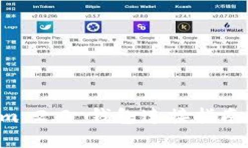 轻松完成Tokenim 2.0 钱包连接指南：一步步带你入门