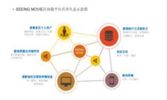 jiaoti如何轻松退出Tokenim 2.0钱包？/jiaotiTokenim 2.